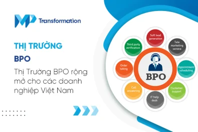 Thị Trường BPO rộng mở cho các doanh nghiệp Việt Nam