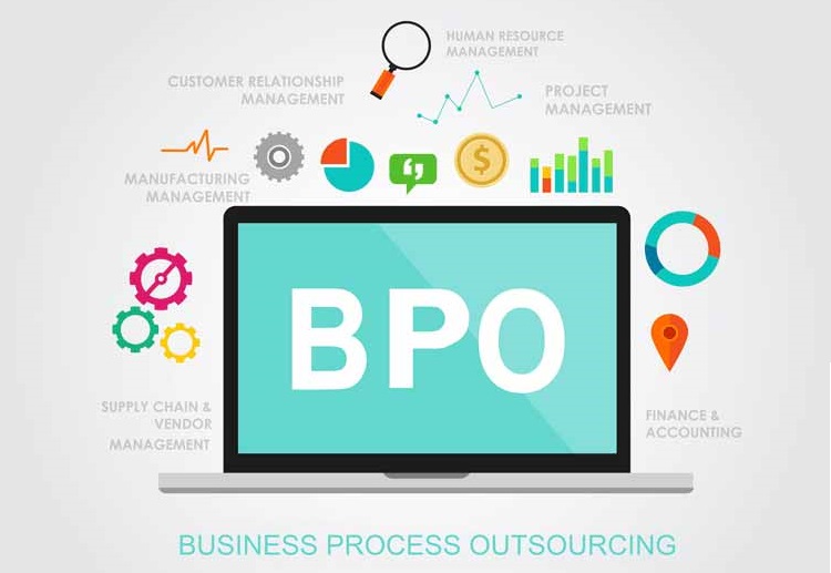 Business Process Outsourcing - BPO là gì?