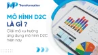 Mô hình D2C là gì Giải mã xu hướng ứng dụng D2C hiện nay