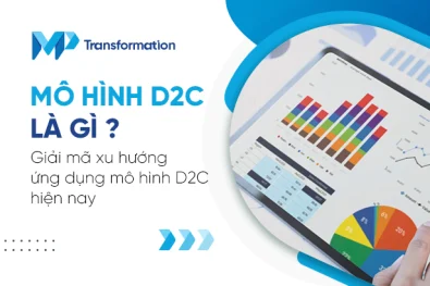 Mô hình D2C là gì Giải mã xu hướng ứng dụng D2C hiện nay