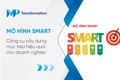 Mô hình SMART Công cụ xây dựng mục tiêu hiệu quả