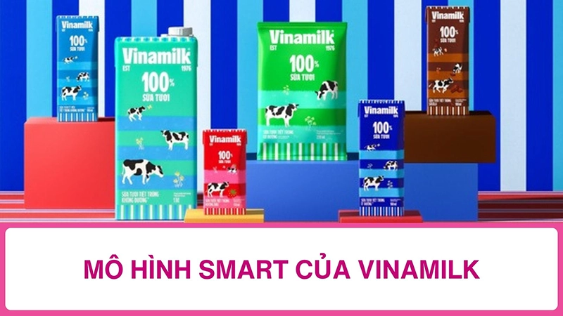 Mô hình SMART của Vinamilk