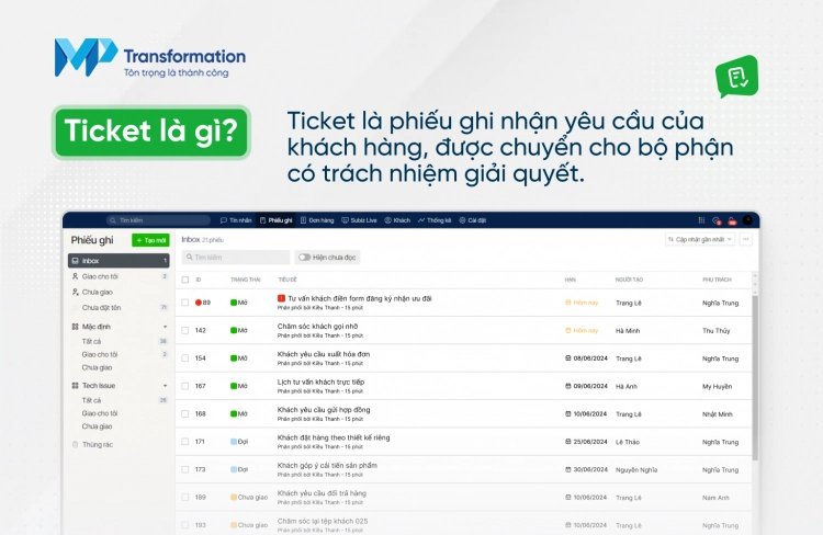 Ticket là gì? Khái niệm về Ticket