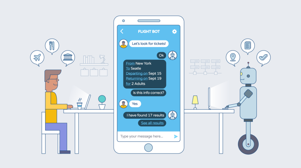 Tầm quan trọng của Chatbot Automation trong kinh doanh hiện đại