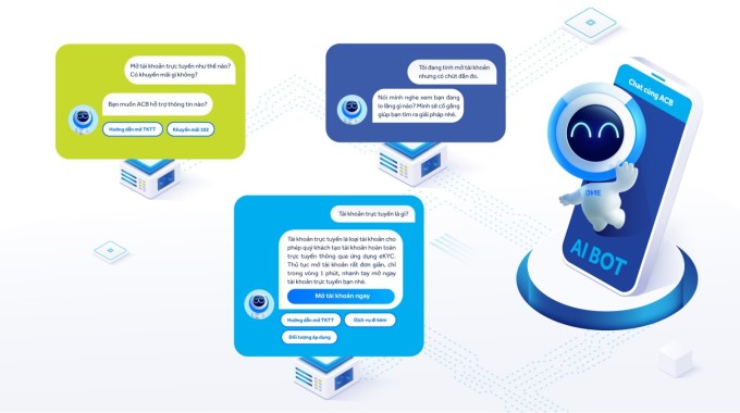 Ứng dụng trong cuộc sống của Chatbot là gì