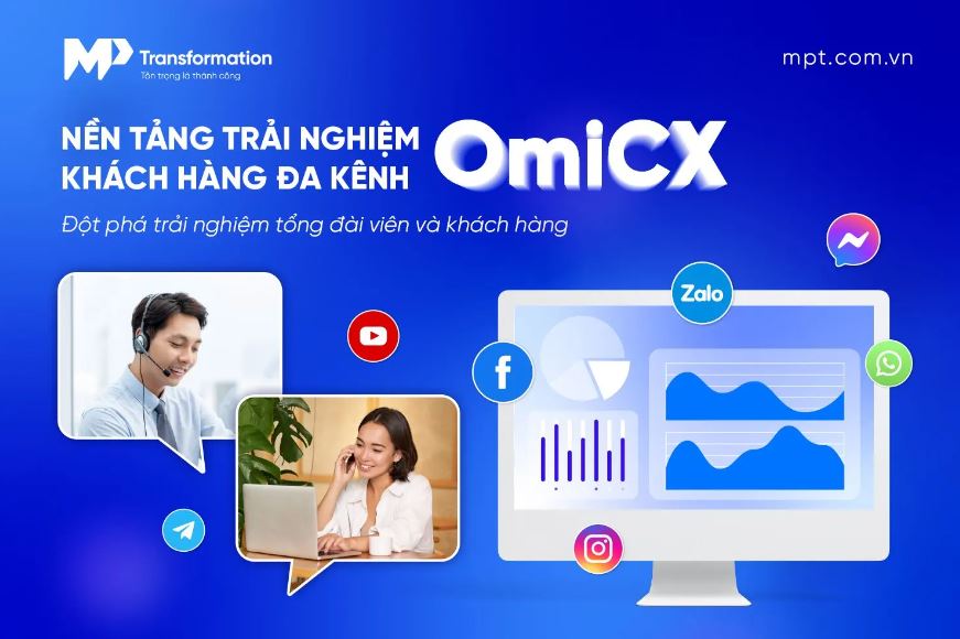 Lợi ích khi sử dụng giải pháp OmiCX