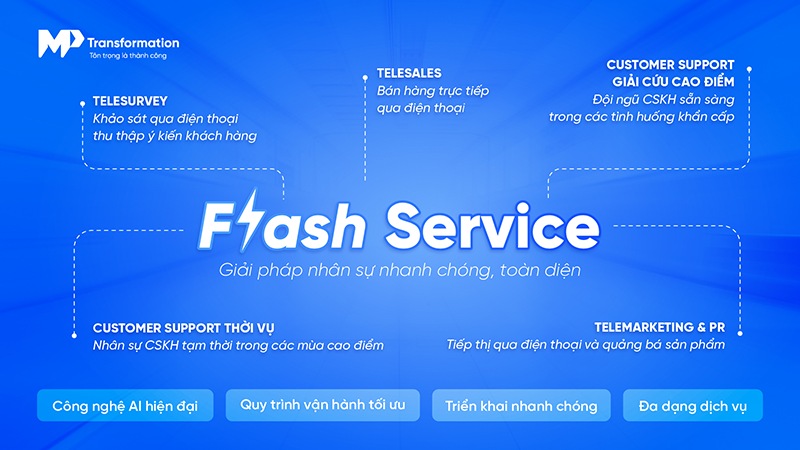 Các loại dịch vụ thuê ngoài nhân sự của Flash Service 