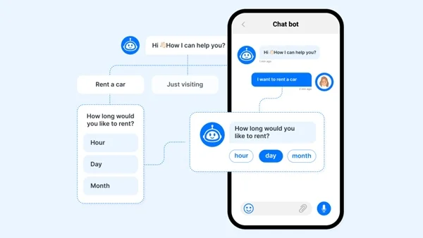 Vai trò của Chatbot trong hoạt động chăm sóc khách hàng hiện đại