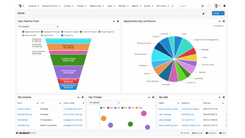 Cách đo lường Marketing Automation hiệu quả