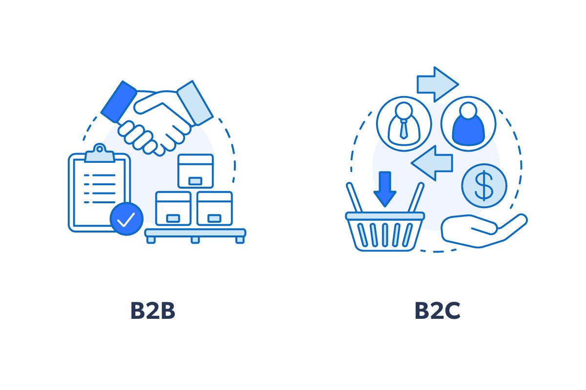 Marketing Automation trong B2B so với B2C