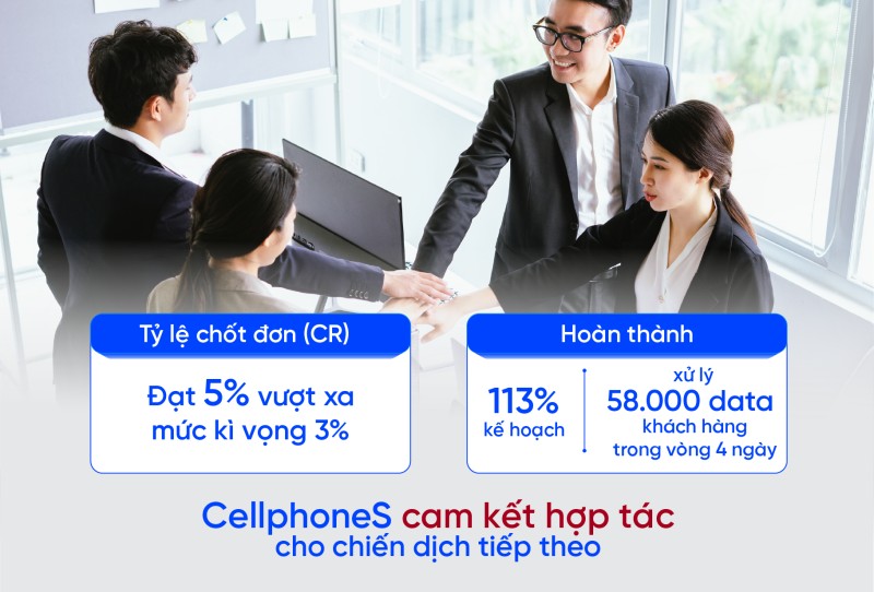 Giải pháp Flash service cung ứng nhân sự telesales cấp tốc của  MP Transformation