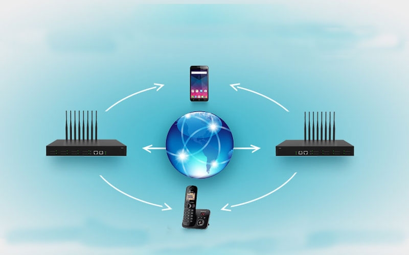 Các tính năng cốt lõi của tổng đài VoIP giá rẻ