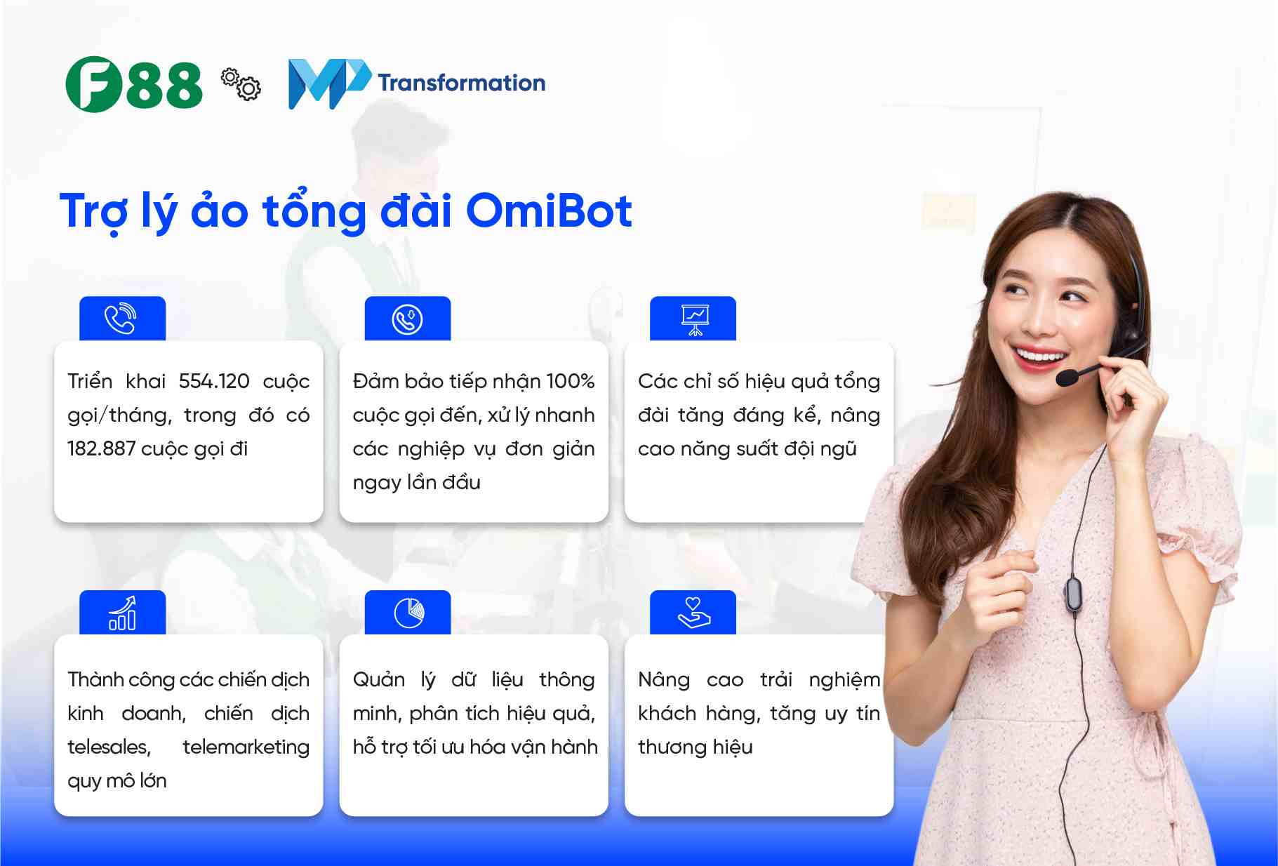 Giải pháp của MPT: OmiBot – Trợ lý ảo tổng đài 