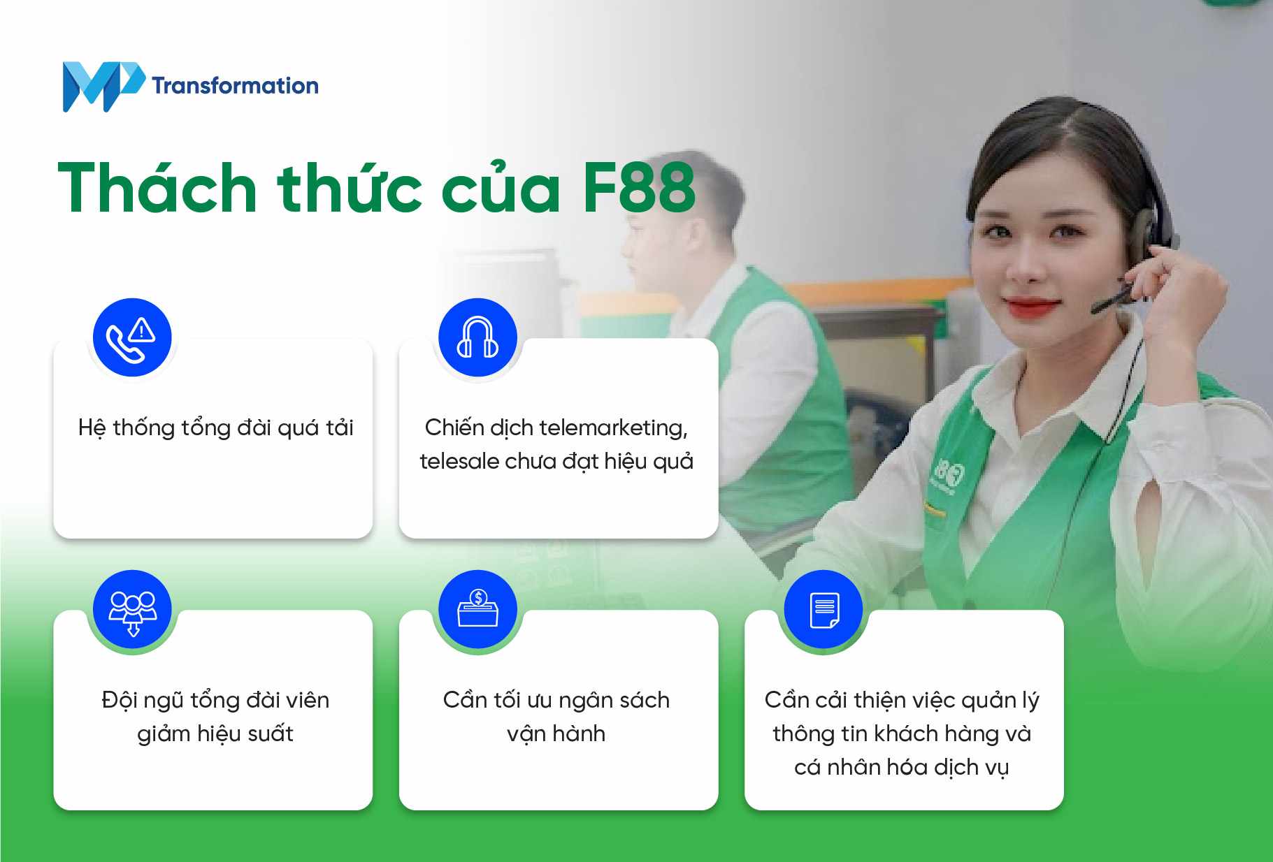 Thách thức của F88 