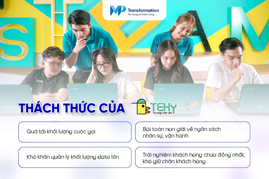 Thách thức của Teky 