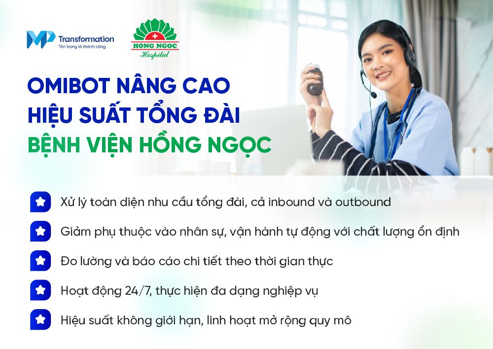 Giải pháp của MP Transformation