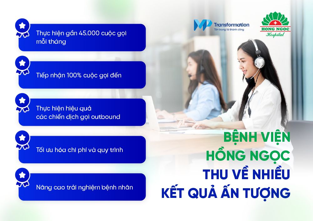 Kết quả hợp tác