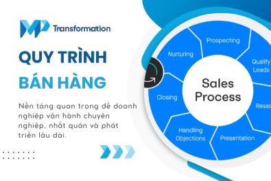 quy trinh ban hang 5