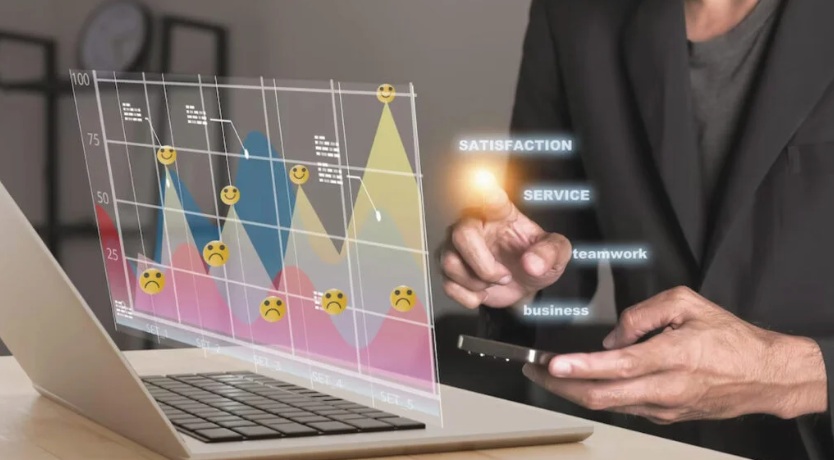 Tương lai của Sentiment Analysis