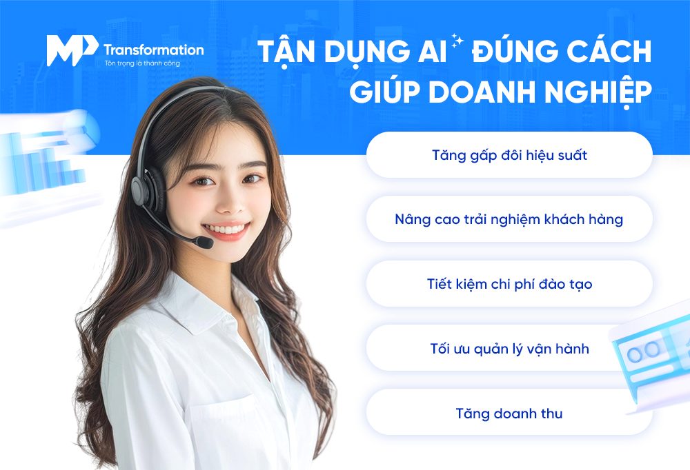 AI hỗ trợ tổng đài viên tối ưu hiệu suất, bứt phá doanh thu