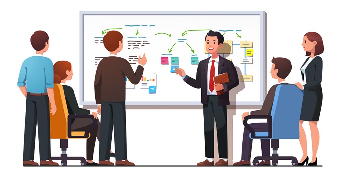 Các bước lập kế hoạch bán hàng chi tiết và hiệu quả