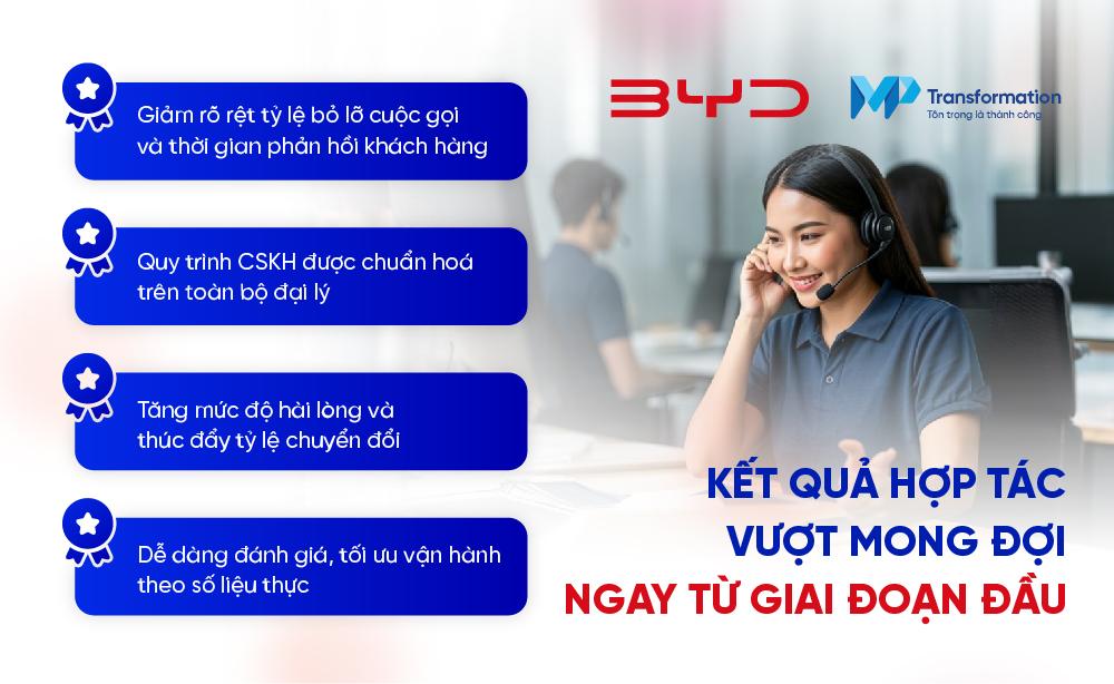 Kết quả hợp tác của BYD và MP Transformation Kết quả hợp tác của BYD và MP Transformation