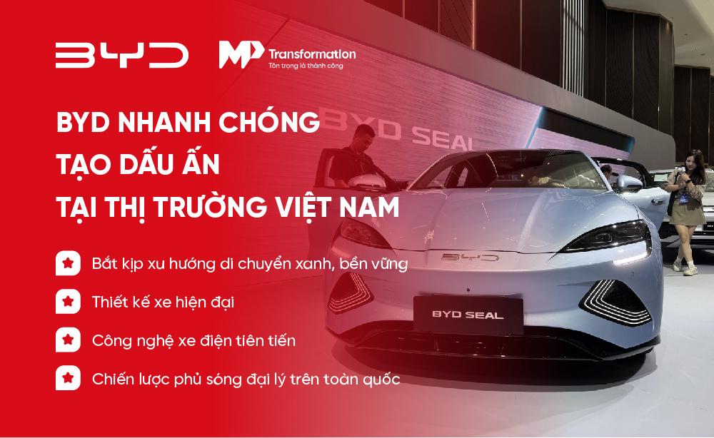 Thông tin chung về BYD Việt Nam Thông tin chung về BYD Việt Nam