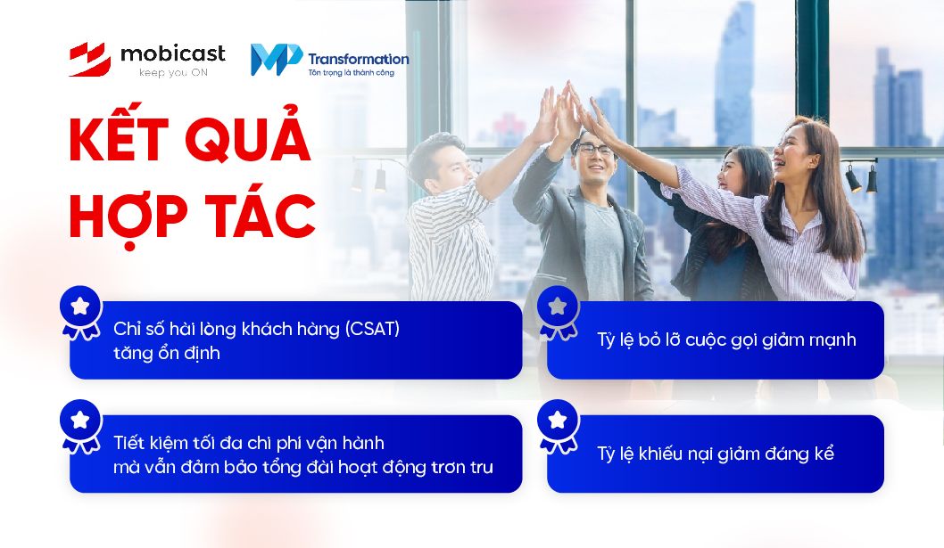 Kết quả hợp tác