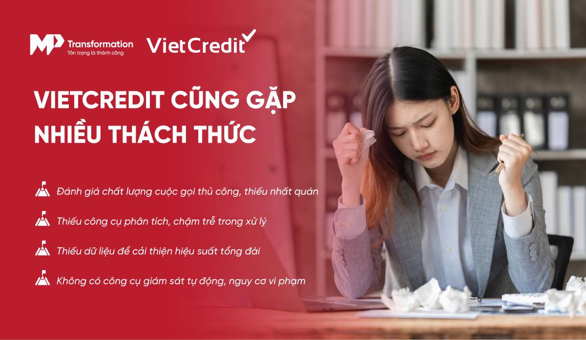 Thách thức của VietCredit