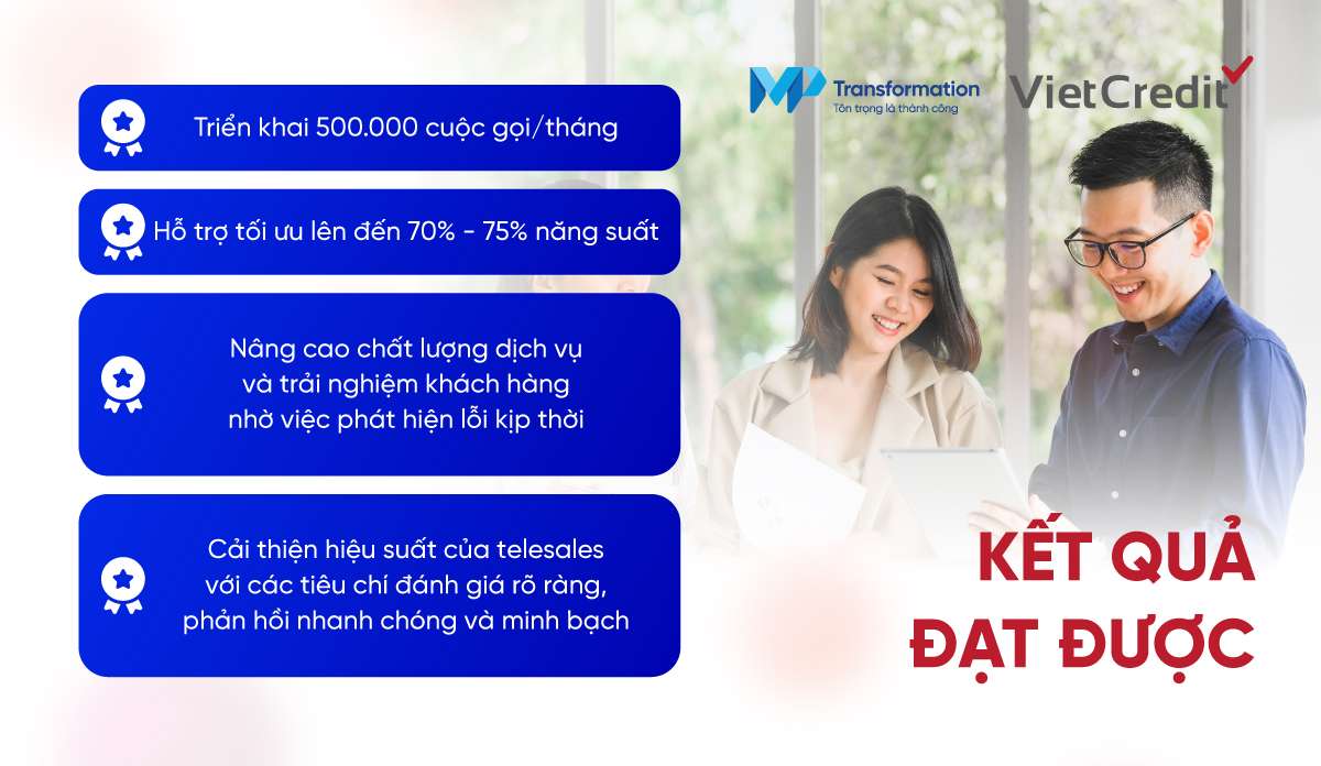 Kết quả hợp tác giữa VietCredit và MPT
