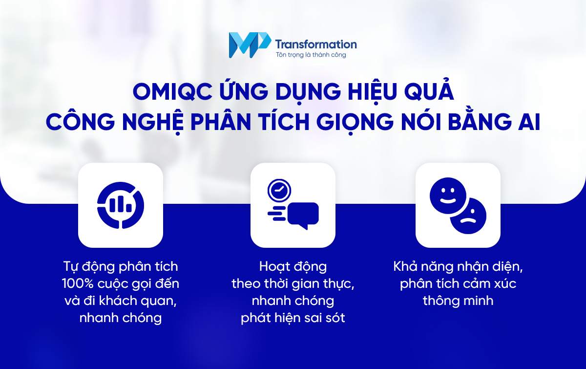 Công nghệ phân tích giọng nói AI tại OmiQC