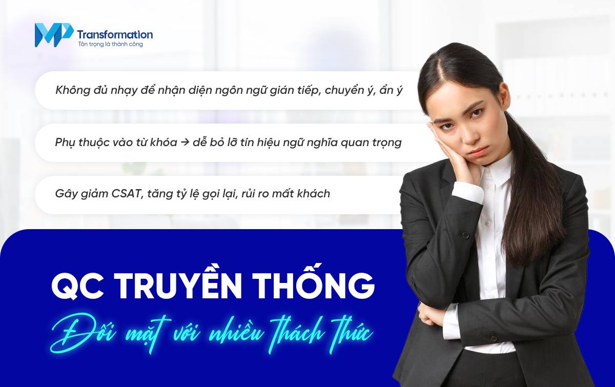 Thách thức của hệ thống QC truyền thống