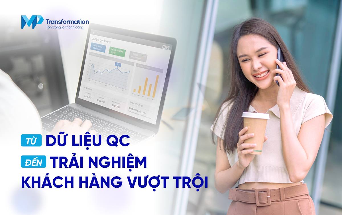 Chuẩn hóa quy trình – Lợi thế cạnh tranh mới của doanh nghiệp