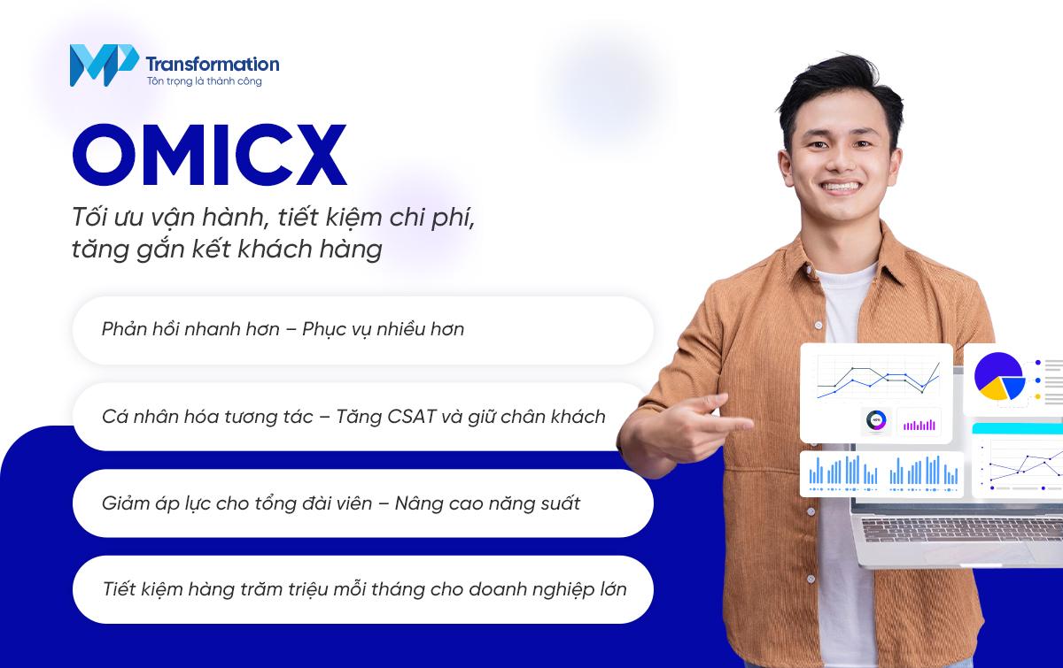 Lợi ích rõ rệt cho doanh nghiệp khi sử dụng OmiCX