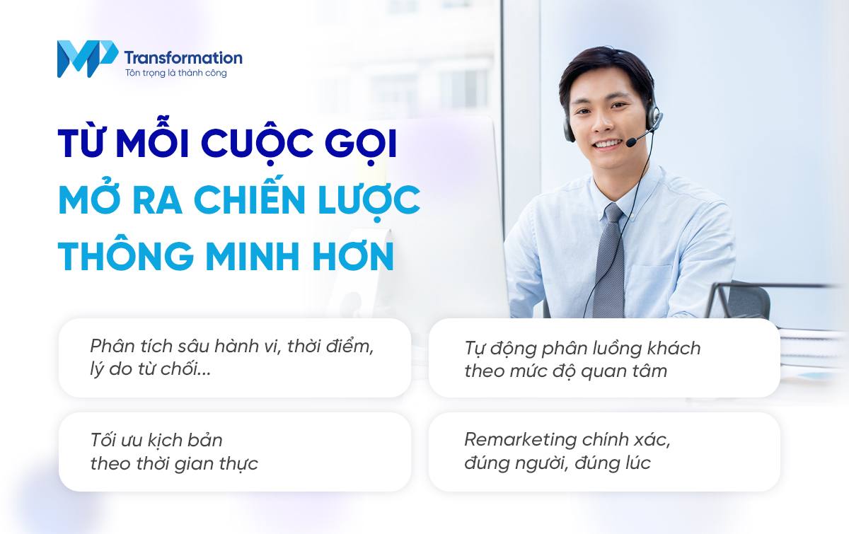 Một cuộc gọi – Nhiều tầng giá trị với OmiBot + CRM