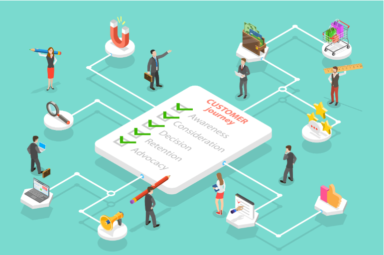 Hướng dẫn xây dựng và tối ưu Touchpoint hiệu quả