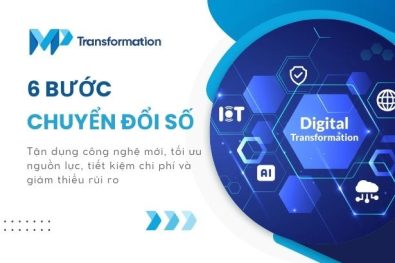 6 bước chuyển đổi số giúp doanh nghiệp bứt phá