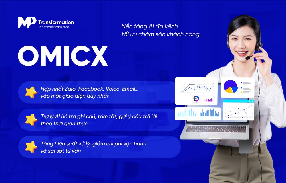 OmiCX –Tối ưu hiệu suất chăm sóc khách hàng với nền tảng AI đa kênh