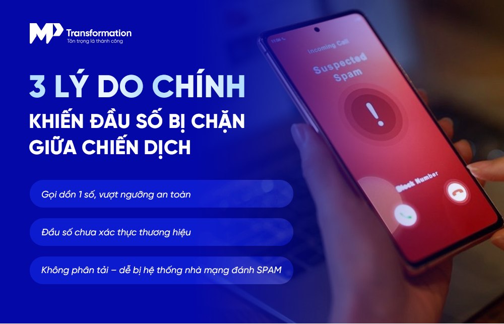 Lý do khiến đầu số doanh nghiệp dễ bị chặn giữa chiến dịch