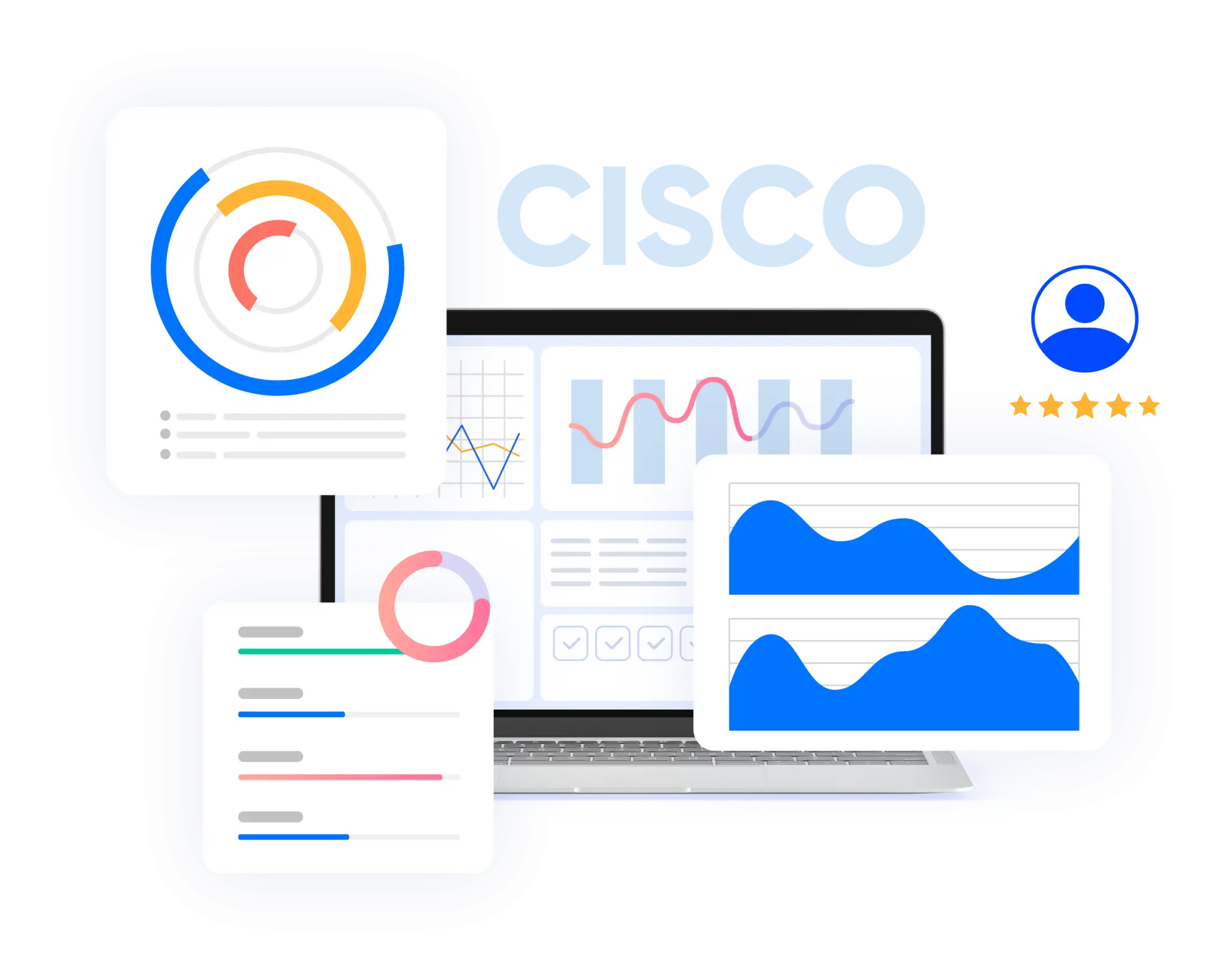 Webex Contact Center – Giải pháp tổng đài Cloud của Cisco