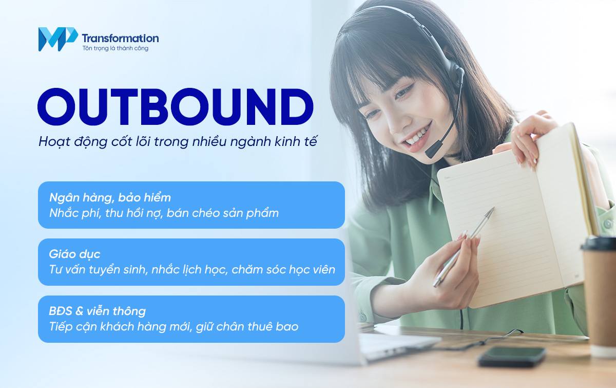 Bối cảnh thị trường và áp lực vận hành gọi ra Bối cảnh thị trường và áp lực vận hành gọi ra