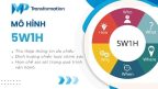 5w1h trong marketing 4