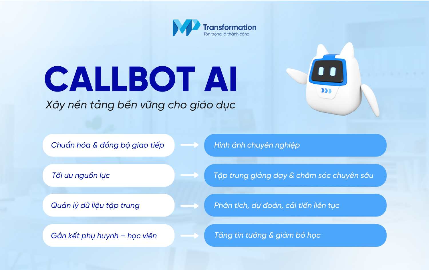 Giá trị dài hạn khi áp dụng Callbot AI trong giáo dục Giá trị dài hạn khi áp dụng Callbot AI trong giáo dục