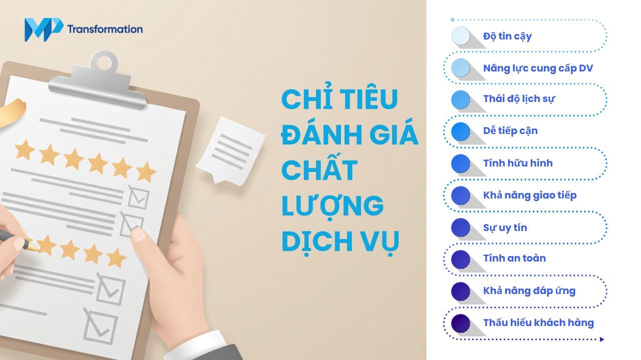 Tổng hợp 10 chỉ tiêu đánh giá chất lượng dịch vụ