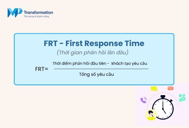 kpi cham soc khach hang chi so frt