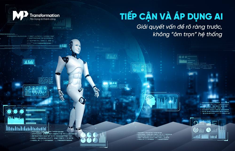 Cách tiếp cận hiệu quả khi triển khai AI vào tổng đài chăm sóc khách hàng