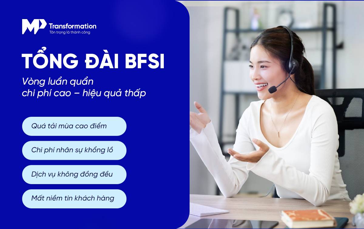 Thực trạng tổng đài BFSI hiện nay