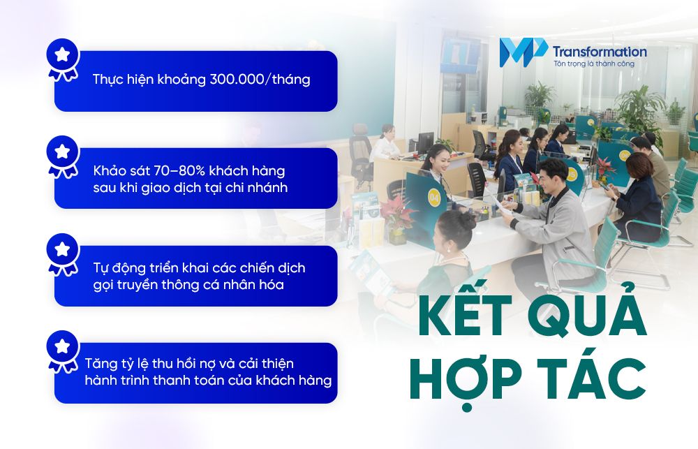 Kết quả hợp tác