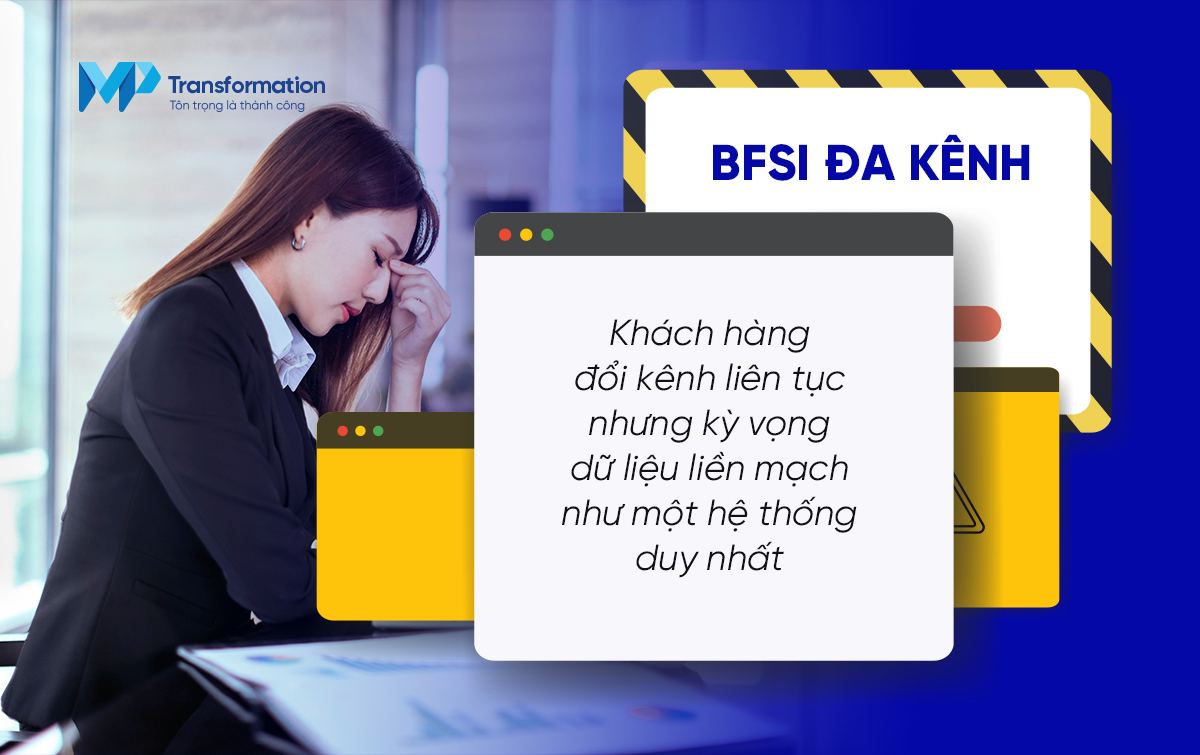 Hành vi của khách hàng BFSI chuyển dịch sang đa kênh