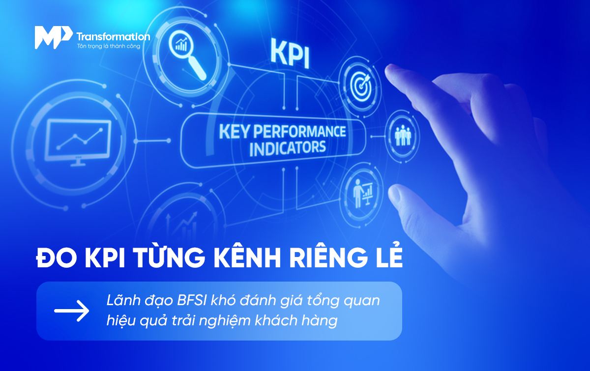 Những vấn đề BFSI thường gặp khi đo lường KPI tổng đài